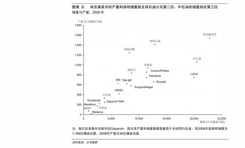 人工智能應用軟件開發進入規?；A段 聚焦計算機視覺與語音語義